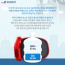 닛시오일마트주유소 | 요소수 안 넣어도 되는 디젤차가 있는 이유? 유로5 vs 유로6 완전 정리 + SCR 작동 원리