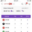 롯데ON_롯데오너스