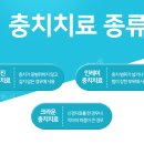 연세호치과의원 네이버블로그