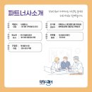 (주)이노메디 이미지