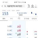 법인홍보리