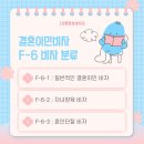 안동이민 행정사사무소 이미지