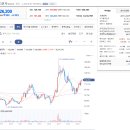 엘지전자 이미지