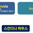 스칸디나하우스