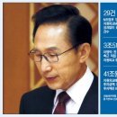 소요3배수장 | MB 72조를 날린 전설의 마이너스손과 Yes 충성파들의 혈세 말아먹기