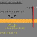 성경적인 교회는 이렇다. WCC.WEA는 사이비 교회 이미지