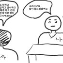 송파항외과의원 이미지