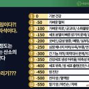 원정탕 이미지