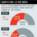 (주)업밸류 이미지