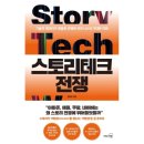 예스테크 이미지