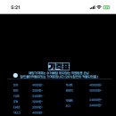 두정세탁소 네이버블로그