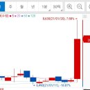 아진컴퍼니 네이버블로그
