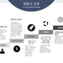 한남정육점식당 | 한남정육점식당 설치후기