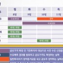 (주)투비바이오 이미지