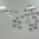 그림책 문해력 이미지