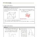 서울웹툰애니메이션고등학교 | 2026년 서울 웹툰 애니메이션 고등학교1학년 1학기 수학 중간고사 출제분석