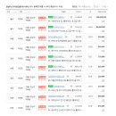 강남미소공인중개사사무소 이미지