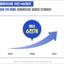 명동안경원 이미지