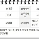 학운공원 축구장 옆 이미지