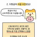 민생지원금 25만원 간단정리 이미지