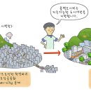 울산 부자레슨 1주차 숙제 이미지