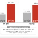 플레이팩토수학전문학원