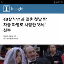 40세 남성과 결혼한 8살 여아, 자궁 파열로 사망 이미지