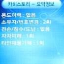 광보상사