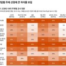 삼일 이미지