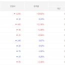 피플엔피플(주) 이미지
