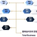 송이요리연구소 네이버블로그