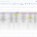 (주)채널엔터 | [엔터잡에듀X새싹] 🎧케이팝 마케팅 강의 4주차-1 수강 후기🔥