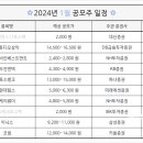 엔텍포스시스템