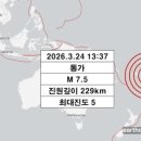 복안농장 이미지