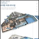 삼계한라비발디 센텀시티 이미지