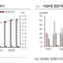 흥국상회 이미지