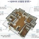에코씨씨엠 이미지