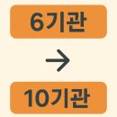 명지더샵2단지어린이집