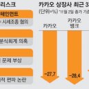 법무법인케이에이치엘