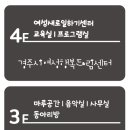 경주시여성행복드림센터 음악실 네이버블로그