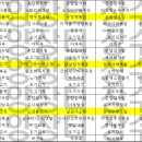 (주)요양장터장수마을 이미지