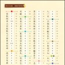 최강한자 이미지