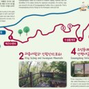 커브스 당산2클럽 이미지