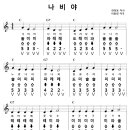 나비야.....악보 (5선+숫자+계명+코드) 이미지