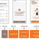 자산관리를 위한 다양한 경우의 수 이미지