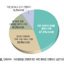 명인테리어 이미지
