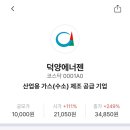 신한종합가스 | [후기] 2026년 1월 공모주 결산 및 2월 공모주 일정 알아보기_feat. 160(일육공)