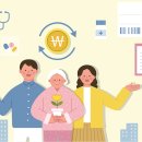 100세 건강약국 앞 이미지