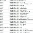 태원치과의원 이미지