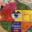주유당 이미지